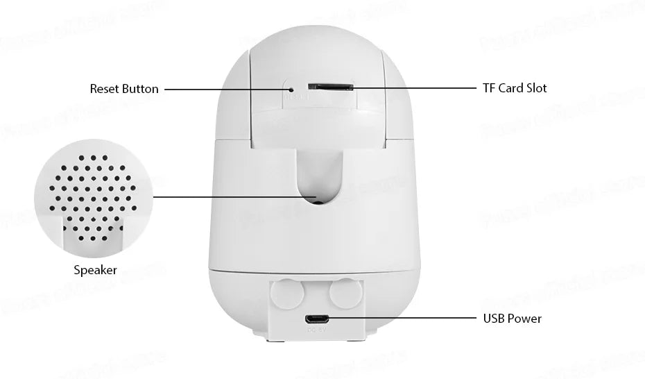 Smart Security Camera